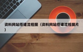 祁阳资料网站搭建流程图（资料网站搭建流程图片）